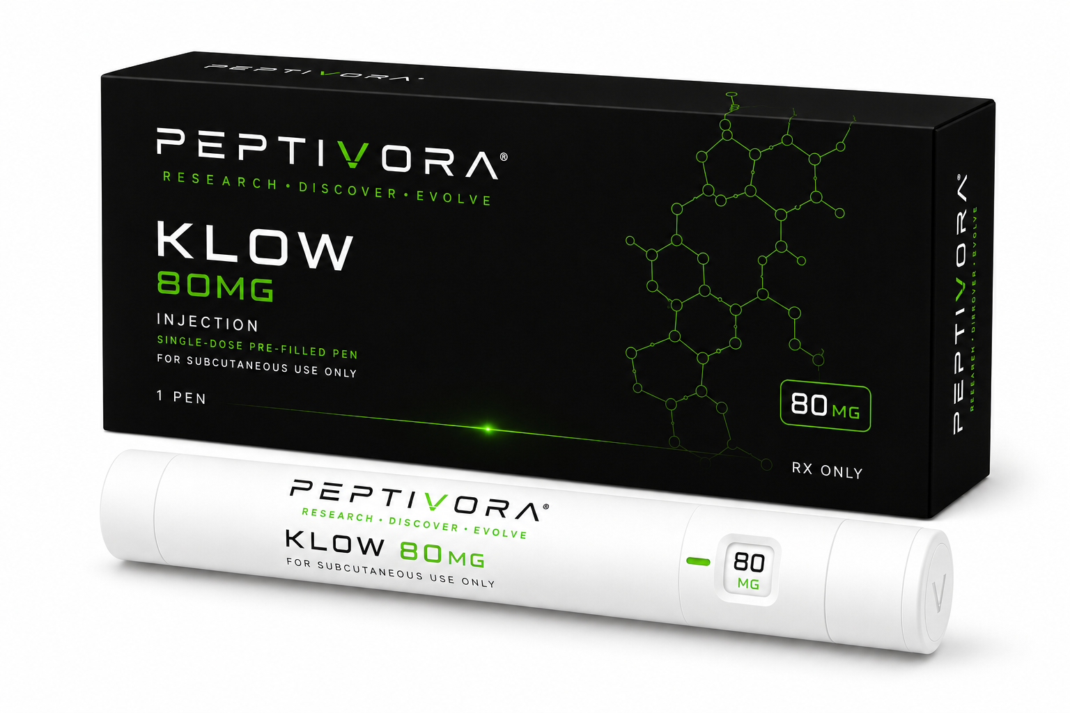 KLOW 80 mg pen