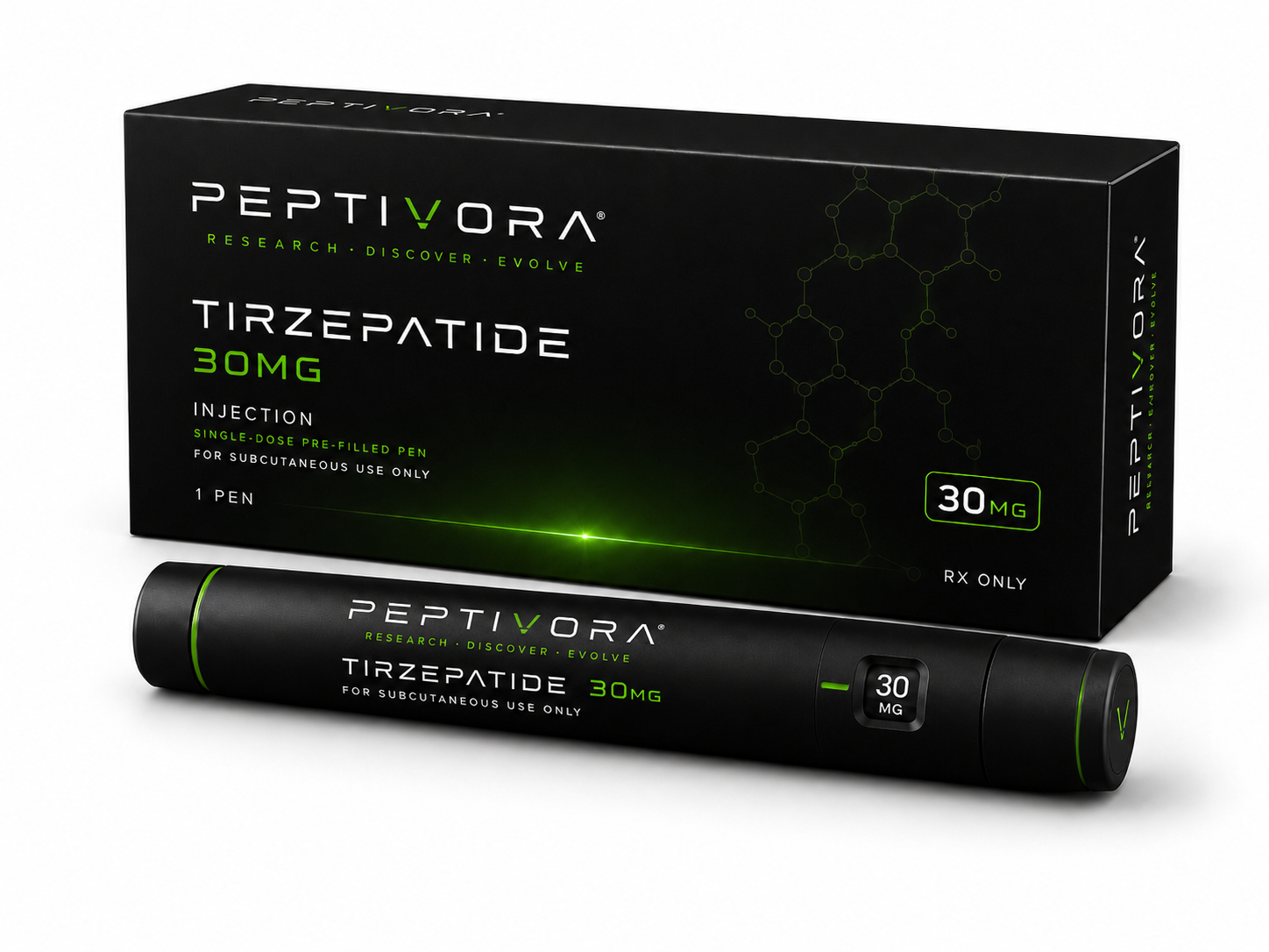 GLP-2 TIR